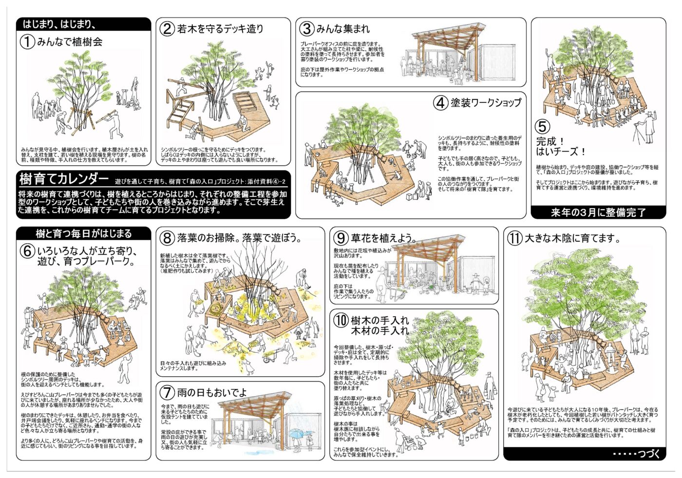 恵比寿どろんこ山プレーパーク 恵比寿薬袋一公園 緑の環境プラン大賞 シンボル・ガーデン部門 国土交通大臣賞