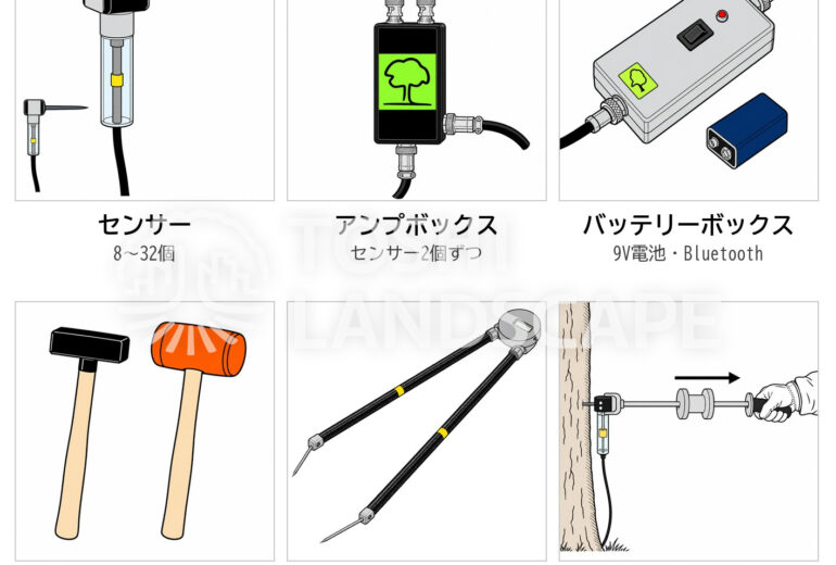 アーボソニック3D 道具一式 センサー アンプボックス バッテリーボックス キャリパー 樹木診断機器
