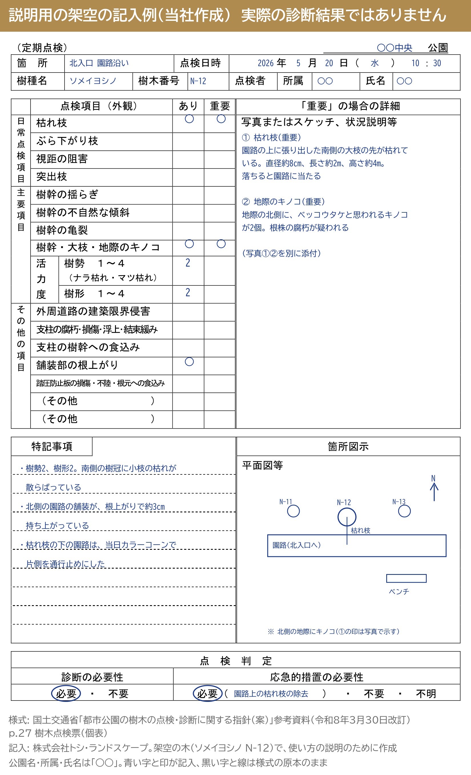 樹木点検票 個表 説明用の架空の記入例 ソメイヨシノ 枯れ枝 キノコ 重要 診断の必要性