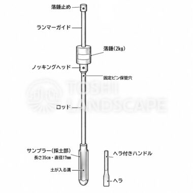 長谷川式大型検土杖 土層調査 植栽基盤 樹木医