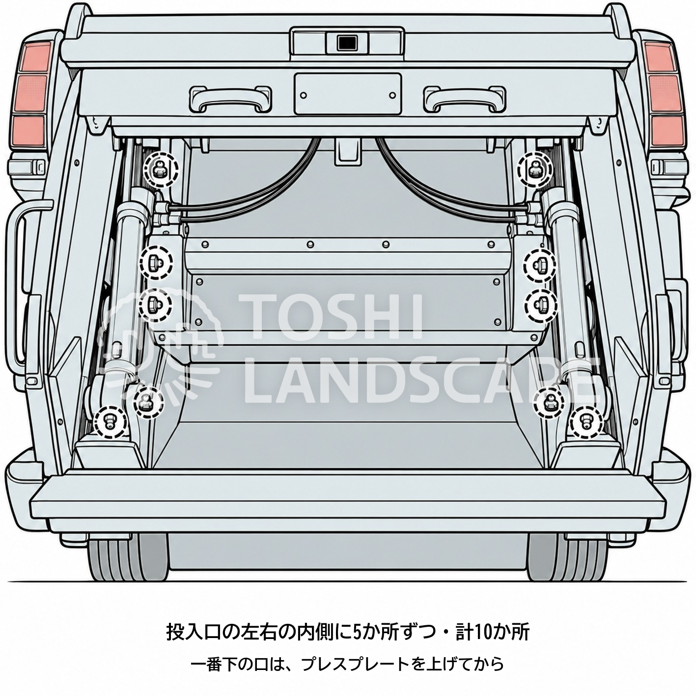 パッカー車 テールゲート 内側 グリスアップ シリンダ ニップル