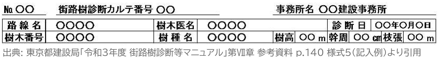 アーボソニック 腐朽診断カルテ 基本情報 記入例