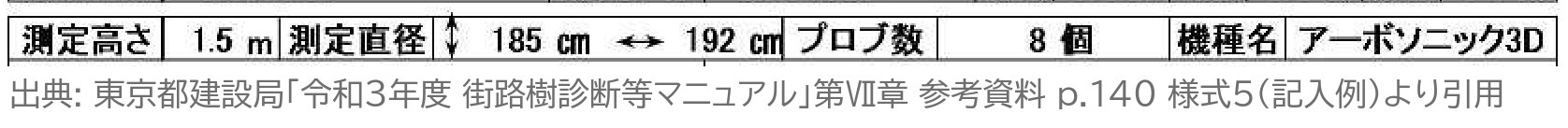 アーボソニック 測定高さ 測定直径 プロブ数 機種名 記入例