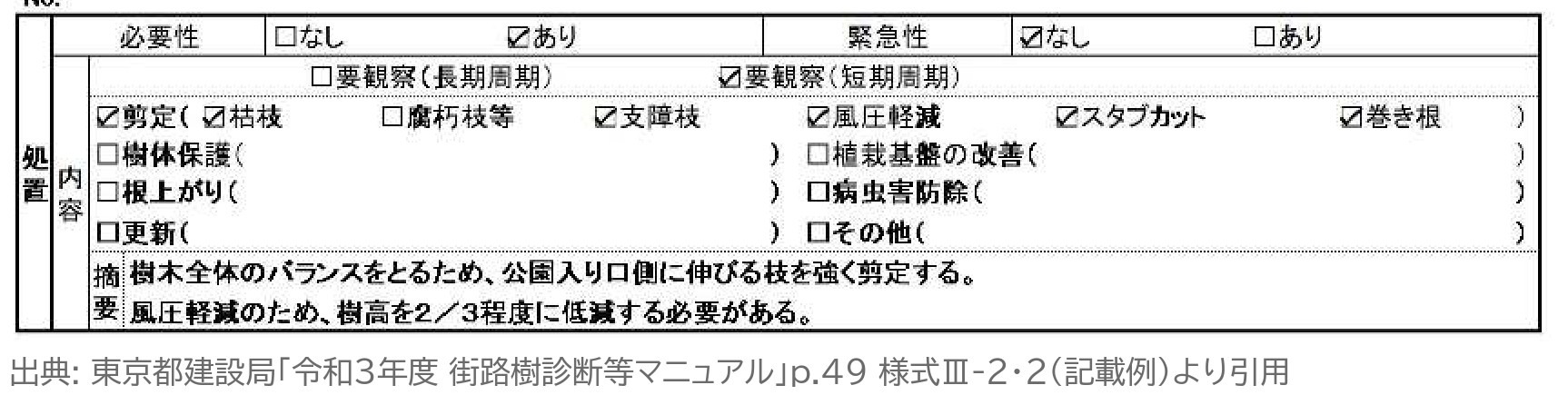 街路樹診断カルテ 記載例 処置 東京都 街路樹診断等マニュアル