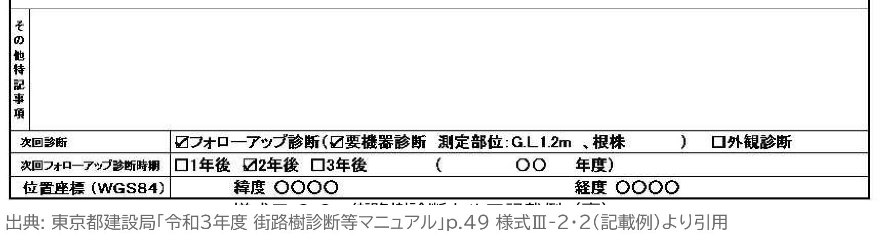 街路樹診断カルテ 記載例 その他特記事項・次回診断・位置座標 東京都 街路樹診断等マニュアル