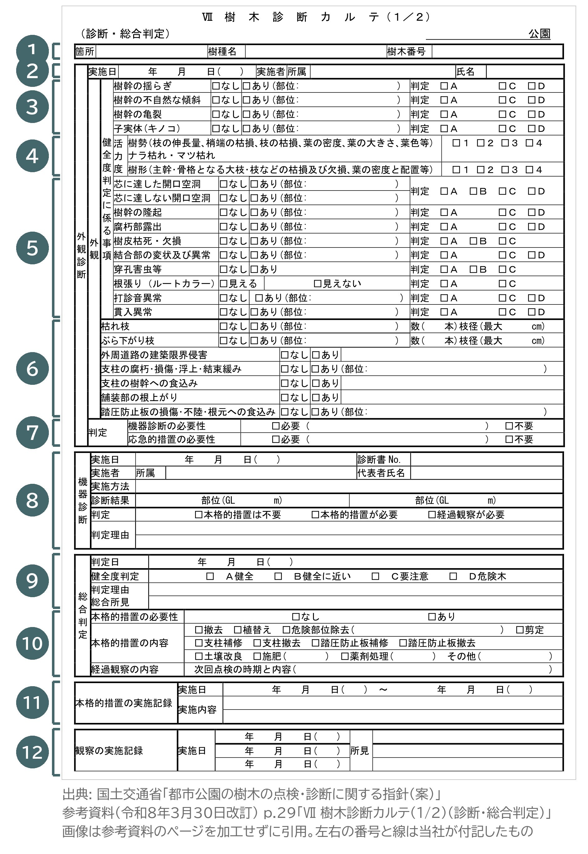 樹木診断カルテ 1/2 診断 総合判定 都市公園の樹木の点検・診断に関する指針 案 参考資料 外観診断 機器診断